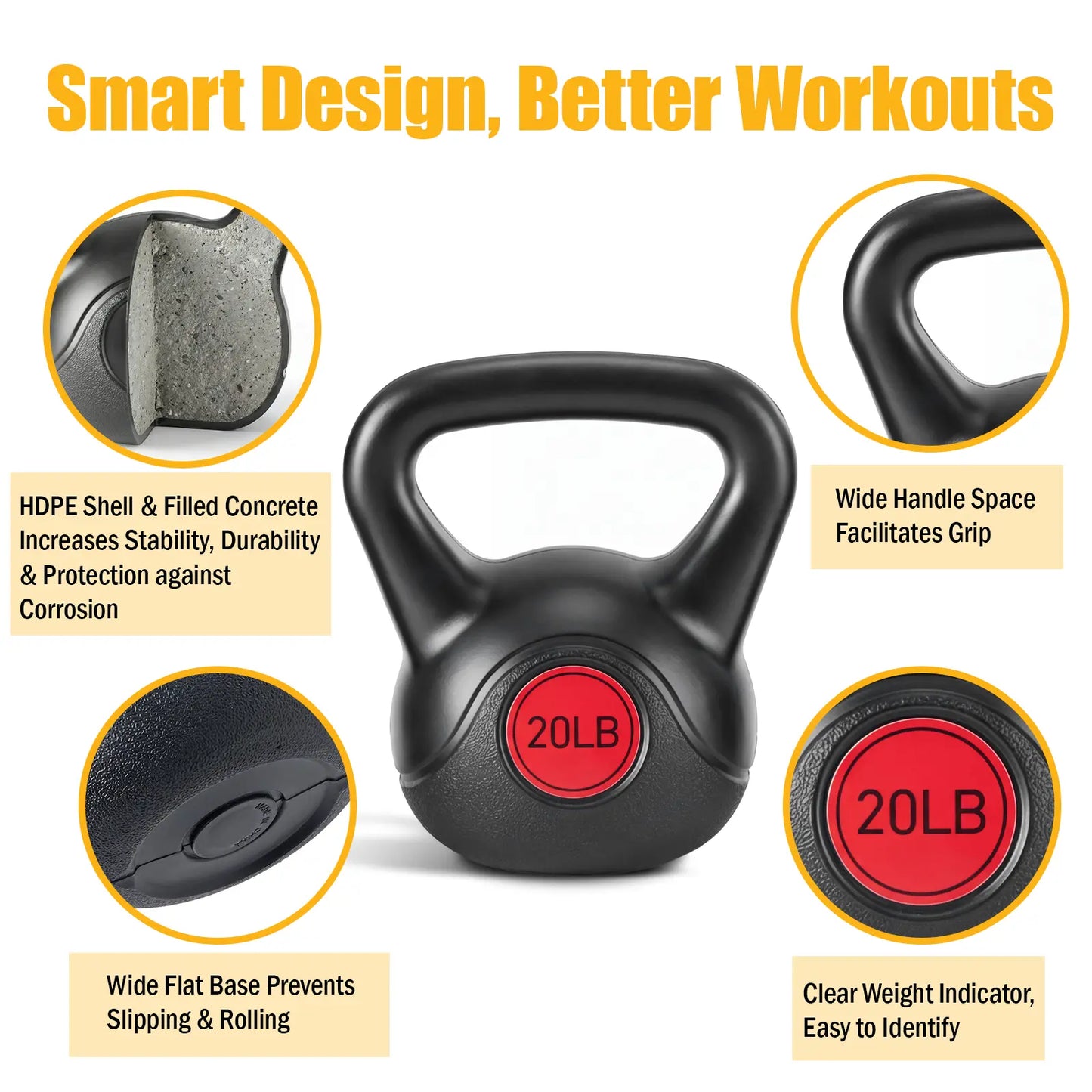 Powder-Coated Kettlebell with a Cast Iron Core, with a Non-Slip Handle and Flat Base, Suitable for Fitness Training, Durable for Strength Training,Summerwins